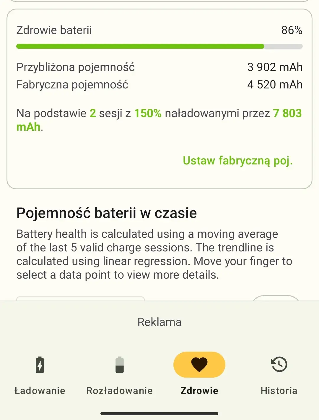 Procent zużycia baterii na telefonie Android